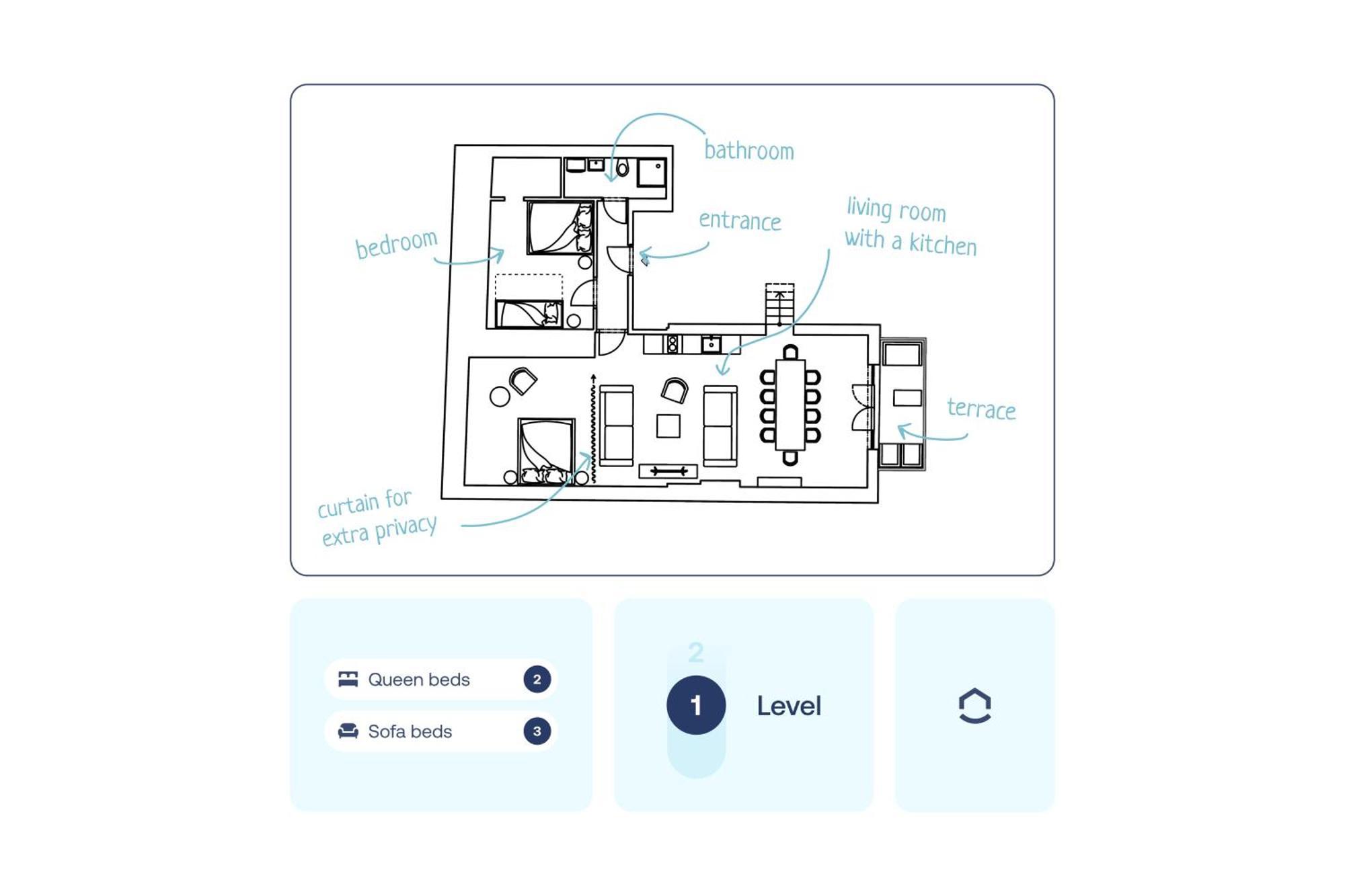 Turnkey I Karlin Square Apartments Prague Bilik gambar
