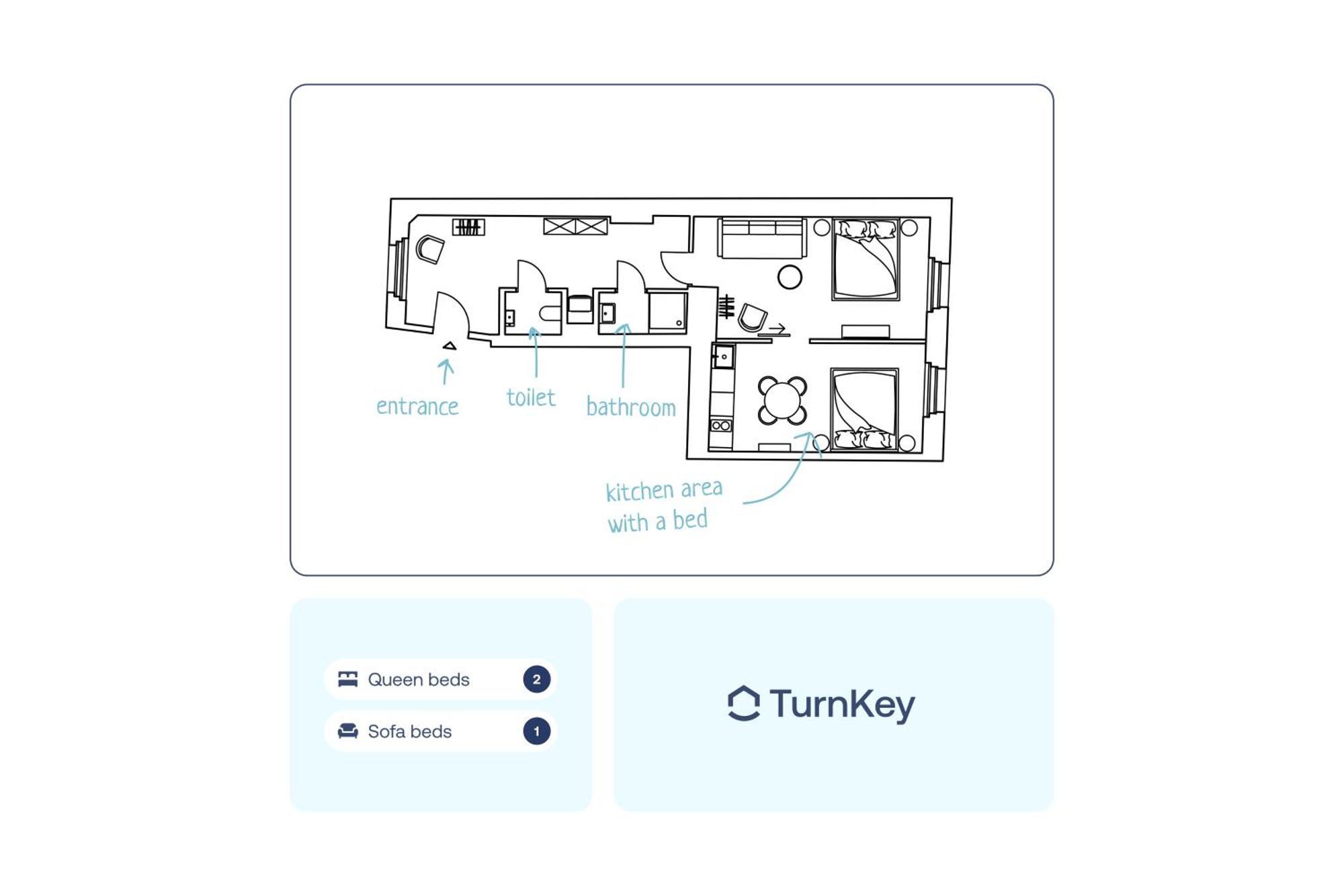 Turnkey I Karlin Square Apartments Prague Bilik gambar